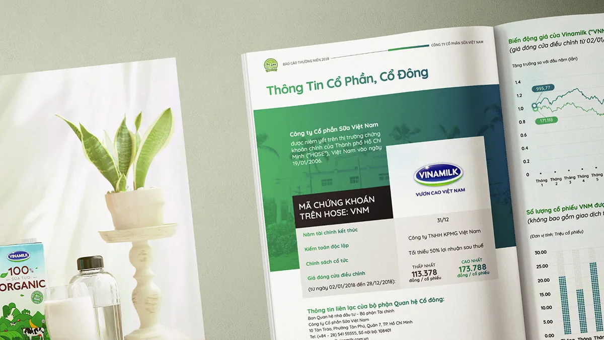 Vinamilk Annual Report