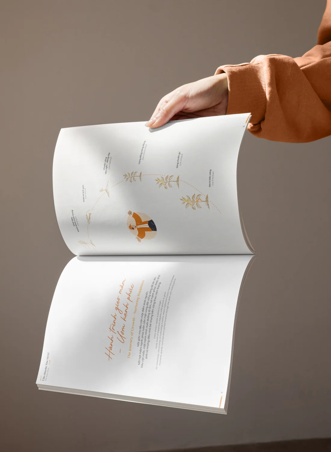Trang brochure với nét vẽ tay hoạ tiết lá.